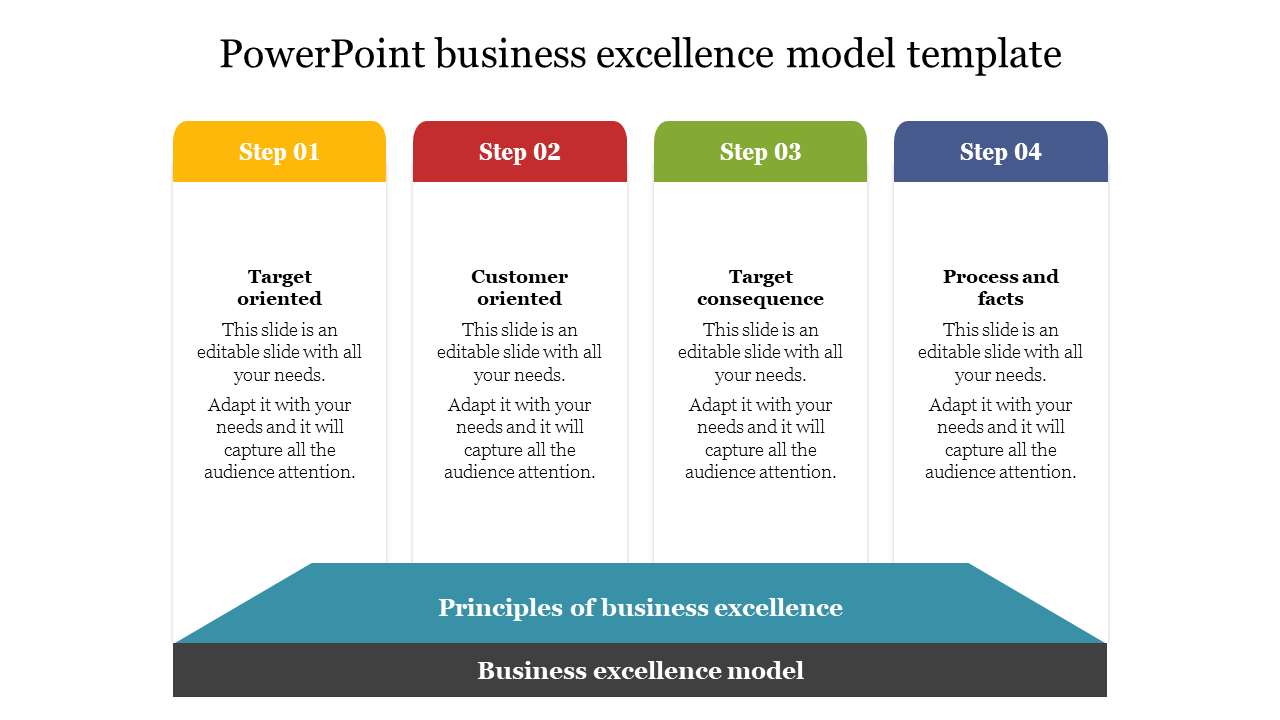 PowerPoint Business Excellence Model Template